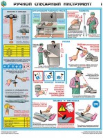 Комплект плакатов "Ручной слесарный инструмент" - fgospostavki.ru - Балахна