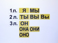 Набор магнитных карточек "Личные местоимения" (фон жёлтый) - fgospostavki.ru - Балахна