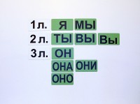 Набор магнитных карточек "Личные местоимения" (фон зелёный) - fgospostavki.ru - Балахна