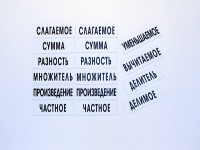 Набор магнитных карточек "Компоненты арифметических действий" - fgospostavki.ru - Балахна