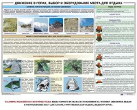 Комплект плакатов "Горная подготовка" - fgospostavki.ru - Балахна