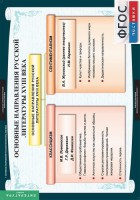 Комплект таблиц. Литература 8 класс. - fgospostavki.ru - Балахна