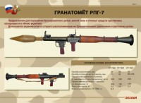Комплект плакатов "Гранатомёт РПГ-7. Устройство гранатомёта. Обращение с ним" - fgospostavki.ru - Балахна