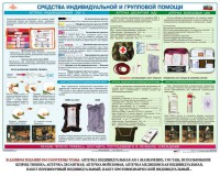 Комплект плакатов "Оказание первой доврачебной медицинской помощи" - fgospostavki.ru - Балахна