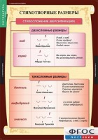 Комплект таблиц. Литература 5 класс. - fgospostavki.ru - Балахна