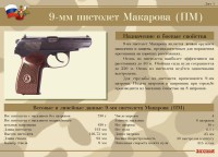 Комплект плакатов "9-мм пистолет Макарова (ПМ)" - fgospostavki.ru - Балахна