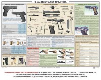 Плакат "9-мм пистолет Ярыгина" - fgospostavki.ru - Балахна