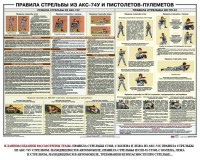 Плакат "Правила стрельбы из АКС-74У и пистолетов-пулеметов" - fgospostavki.ru - Балахна
