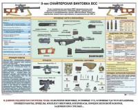 Комплект плакатов "Снайперская подготовка" - fgospostavki.ru - Балахна