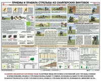 Плакат "Приемы и правила стрельбы из снайперских винтовок" - fgospostavki.ru - Балахна