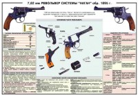Плакат "7,62-мм револьвер системы "Наган" образец 1985 года" - fgospostavki.ru - Балахна