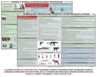 Комплект плакатов "Правила применения и сохранности оружия и спецсредств" - fgospostavki.ru - Балахна