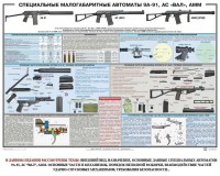 Плакат "Специальные малогабаритные автоматы 9А91, АС «Вал», АММ" - fgospostavki.ru - Балахна