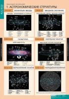 Комплект таблиц. Физика. Эволюция вселенной. - fgospostavki.ru - Балахна