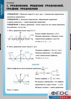 Комплект таблиц. Математика. Уравнения. Система уравнений. - fgospostavki.ru - Балахна