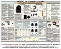 Плакат "Проверка боя стрелкового оружия" - fgospostavki.ru - Балахна