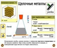 Неорганическая химия. Электрохимия. Виртуальные лаборатории по химии – ЕНКа - fgospostavki.ru - Балахна