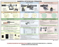 Плакат "Выверка прицелов" - fgospostavki.ru - Балахна