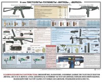 Плакат "9-мм пистолеты-пулеметы «Витязь», «Вереск»" - fgospostavki.ru - Балахна