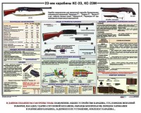 Плакат "23-мм карабины КС-23, КС-23М" - fgospostavki.ru - Балахна