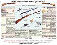 Плакат "7,62-мм кавалерийский карабин образца 1938 г." - fgospostavki.ru - Балахна