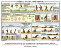 Плакат "Приемы и правила метания гранат" - fgospostavki.ru - Балахна