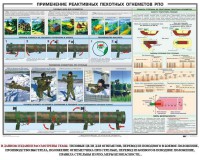 Плакат "Применение реактивных пехотных огнеметов РПО" - fgospostavki.ru - Балахна