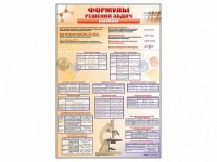 Стенд "Формулы для решения задач по химии" - fgospostavki.ru - Балахна