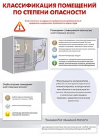 Комплект плакатов "Электробезопасность на объекте" - fgospostavki.ru - Балахна