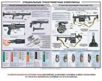 Плакат "Специальные гранатометные комплексы (РГС-50М, 6Г30)" - fgospostavki.ru - Балахна