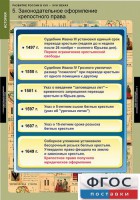 Комплект таблиц. История. Развитие России в XVII-XVIII веках. - fgospostavki.ru - Балахна