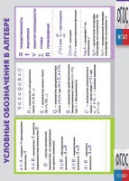 Таблица "Условные обозначения в алгебре" (винил) - fgospostavki.ru - Балахна