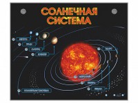 Электронно-информационный стенд "Солнечная система" - fgospostavki.ru - Балахна