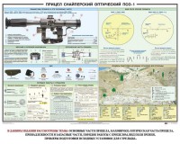 Плакат "Прицел снайперский оптический ПСО-1" - fgospostavki.ru - Балахна