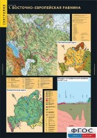 Комплект таблиц. География. Рельеф. - fgospostavki.ru - Балахна