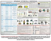 Плакат "Взрывные устройства и боеприпасы" - fgospostavki.ru - Балахна