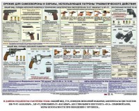 Плакат "Оружие ударно-травматического действия" - fgospostavki.ru - Балахна