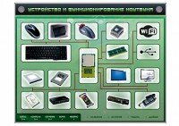 Электрифицированный информационный стенд-тренажер "Устройство и функционирование ноутбука" с функцией контроля и обучения - fgospostavki.ru - Балахна