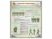 Стенд "Строевая подготовка" - fgospostavki.ru - Балахна