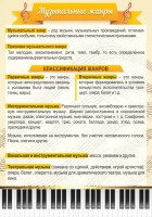 Стенд "Музыкальные жанры" - fgospostavki.ru - Балахна