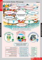 Комплект таблиц. Литературное чтение 3 класс. - fgospostavki.ru - Балахна