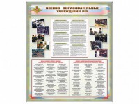 Стенд "Военные образовательные учреждения Российской Федерации" - fgospostavki.ru - Балахна