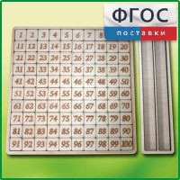 Дидактический набор "Цифры" - fgospostavki.ru - Балахна