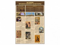 Стенд "История православной культуры" - fgospostavki.ru - Балахна
