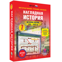 Наглядная история. История России XVII - XVIII веков. 7 класс - fgospostavki.ru - Балахна