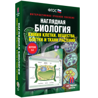 Наглядная биология. Химия клетки. Вещества, клетки и ткани растений - fgospostavki.ru - Балахна