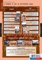Комплект таблиц. История. Новая история. 8 класс. - fgospostavki.ru - Балахна