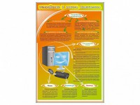 Стенды "Устройство и работа компьютера" - fgospostavki.ru - Балахна