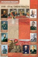 Стенды "История России в лицах" - fgospostavki.ru - Балахна