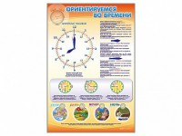 Стенд "Ориентируемся во времени" Вариант 1 - fgospostavki.ru - Балахна